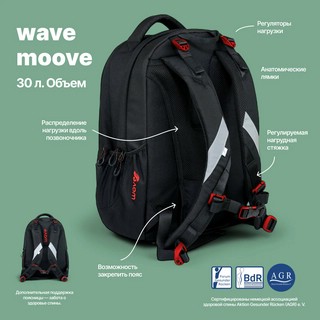 Рюкзак школьный Belmil Wave Moove Orange Journey 7