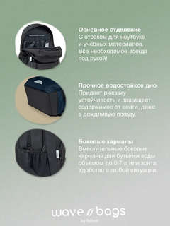 Рюкзак молодежный Belmil WAVE MOOVE 'Posh Black' 10