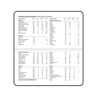 Еженедельник датированный 2026, А6, 171х93 мм, Brauberg Цветы, твердый, с резинкой 10