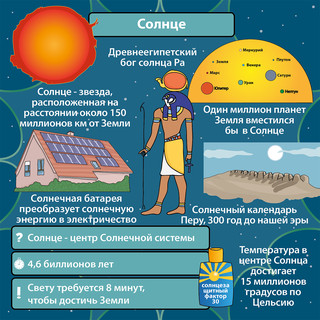 BrainBox Обучающая игра Сундучок знаний Космос 2