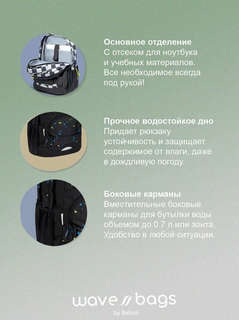 Рюкзак молодежный Belmil Wave Moove 'Сплэш', артикул 338-920-SPL 3