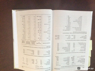 Биология. Справочник для школьников и поступающих в вузы. ФГОС 18