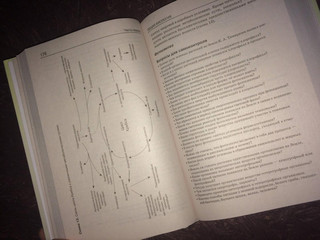 Биология. Справочник для школьников и поступающих в вузы. ФГОС 52