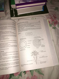 Биология. Справочник для школьников и поступающих в вузы. ФГОС 54