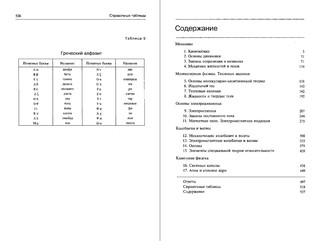 Физика. Справочник для старшеклассников и поступающих в ВУЗы 6