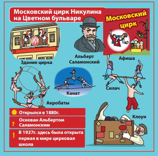 BrainBox Обучающая игра Сундучок знаний Москва 2