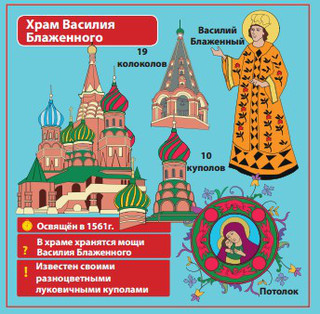 BrainBox Обучающая игра Сундучок знаний Москва 4