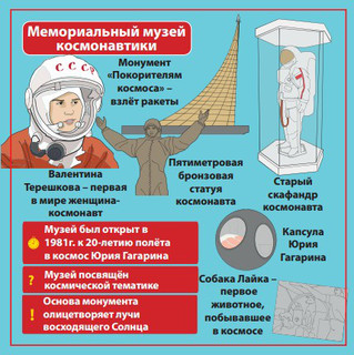 BrainBox Обучающая игра Сундучок знаний Москва 7