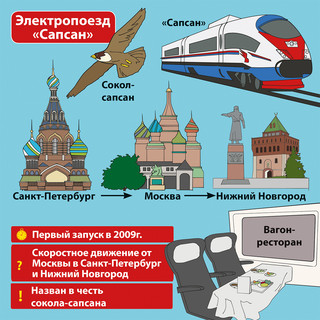 BrainBox Обучающая игра Сундучок знаний Москва 8