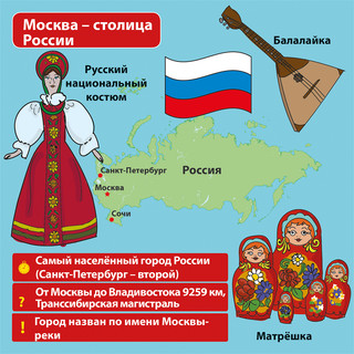 BrainBox Обучающая игра Сундучок знаний Москва 9