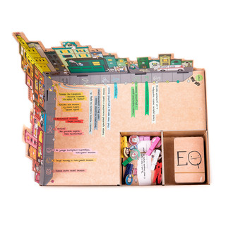 Настольная игра Эмоциональный интеллект 7