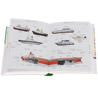 Русско-итальянский визуальный словарь 3