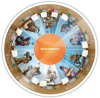 Настольная игра Экономикус Э001-2 8