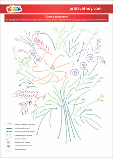 Набор для вышивания VL014 'Маковое настроение' 4