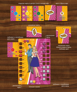 Настольная игра Экономикус Дорогая, я в гараж! 2