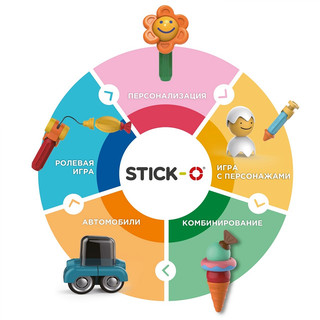 Конструктор STICK-O Cooking Set 15