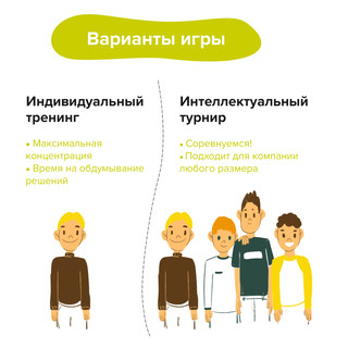 Игра-головоломка Публичные выступления 10