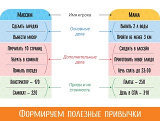 Настольная игра 