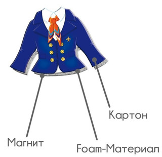 Магнитная игра-одевашка 'Профессии' Vladi Toys, цвет мультиколор 7