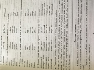 Тренировочные примеры по русскому языку. Безударные гласные. 3 класс. ФГОС