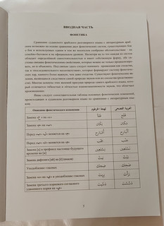 Арабский разговорный язык Судана