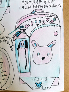 Конкурс Рисуем рюкзак будущего!, Бирюкова Наталья 2