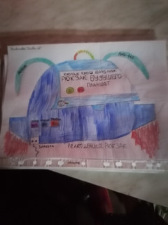 Конкурс Рисуем рюкзак будущего!, Жибинова Ольга 2