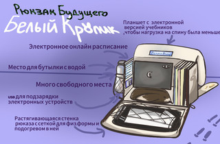 Конкурс Рисуем рюкзак будущего!, Фарносова Наталья 3