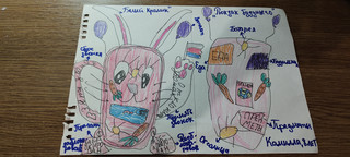 Конкурс Рисуем рюкзак будущего!, Ивонина Галина 3