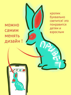 Конкурс Рисуем рюкзак будущего!, Сиразова С 2