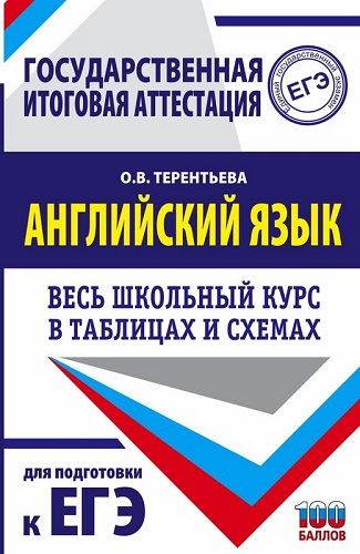 23101911_5_anglijskij_jazyk_ves_shkolnyj_kurs_v_tablicakh_i_skhemakh_dlja_podgotovki_k_ege.jpg