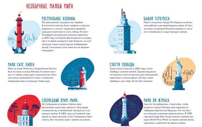 Роман Беляев Книга "Как работает маяк" Необычные маяки мира